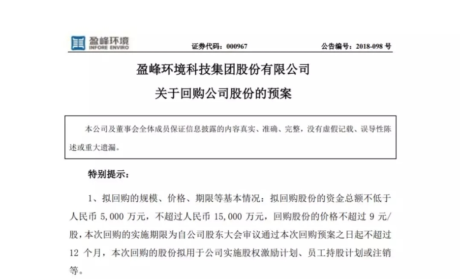 香港正挂挂牌a宣布回购部分公司社会公众股份