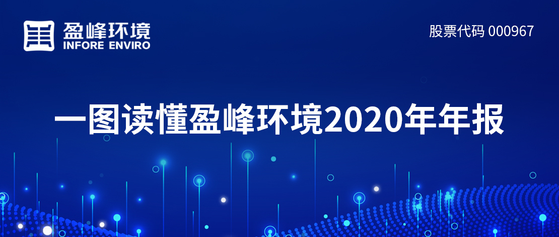 一图读懂香港正挂挂牌a2020年年报